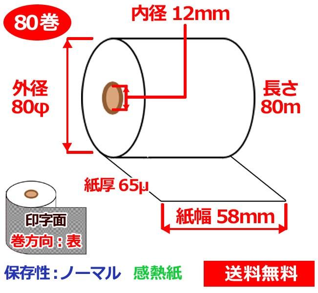 レシートロール紙 58mm 4巻 通販