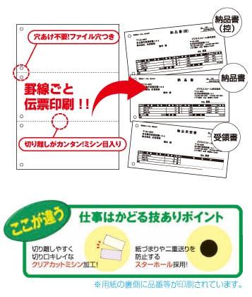 ヒサゴ FSC2002Z A4 マルチプリンタ帳票 白紙 2面 1200枚