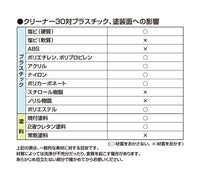 3M スプレー クリーナー30 330ml×2本 cleaner30 スリーエム 接着剤専用