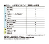 3M スプレー クリーナー30 330ml×2本 cleaner30 スリーエム 接着剤専用