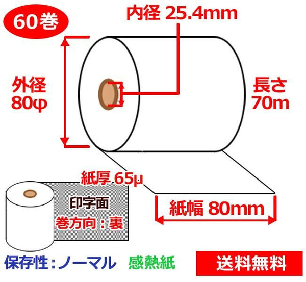 感熱ロール紙 80mm×80mm×25.4mm 65μ 60巻 サーマルロール紙 レジロール 感熱レジロール紙